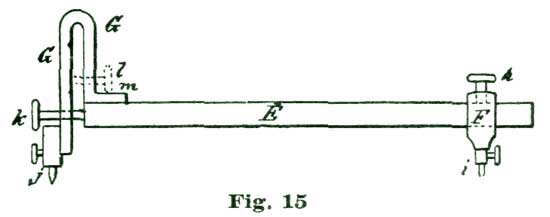 Fig. 15 Fig. 15