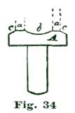 Fig. 34 Fig. 34