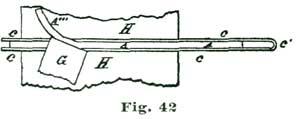 Fig. 42 Fig. 42