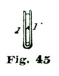 Fig. 45 Fig. 45