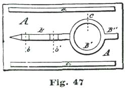 Fig. 47 Fig. 47