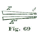 Fig. 69 Fig. 69