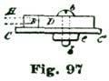 Fig. 97 Fig. 97
