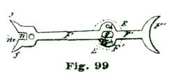 Fig. 99 Fig. 99