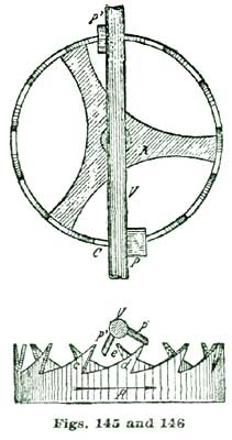 Fig. 145-146 Fig. 145-146