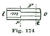 Fig. 174 Fig. 174