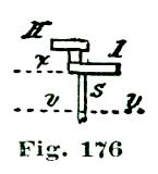 Fig. 176 Fig. 176